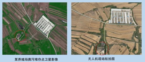 遙感技術(shù)重塑生態(tài)環(huán)境監(jiān)管新格局，帶動生態(tài)環(huán)境材料銷售新機(jī)遇