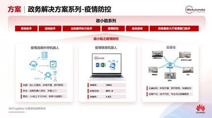 華為WeAutomate RPA 2022春季新發(fā)布 以WeTogether共創(chuàng)生態(tài)，讓自動化自然生長