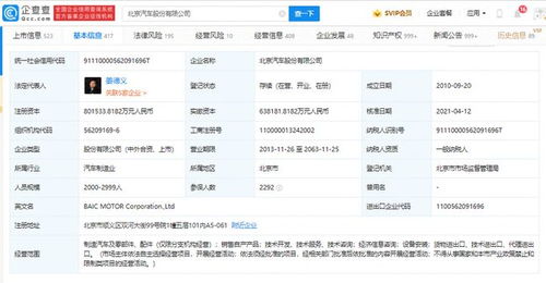 北京汽車確認(rèn)擬回歸A股主板上市，開啟資本市場新征程