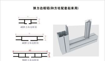 上?？ú紵粝溥x購指南 型材、單雙面價格、廠家與圖片解析